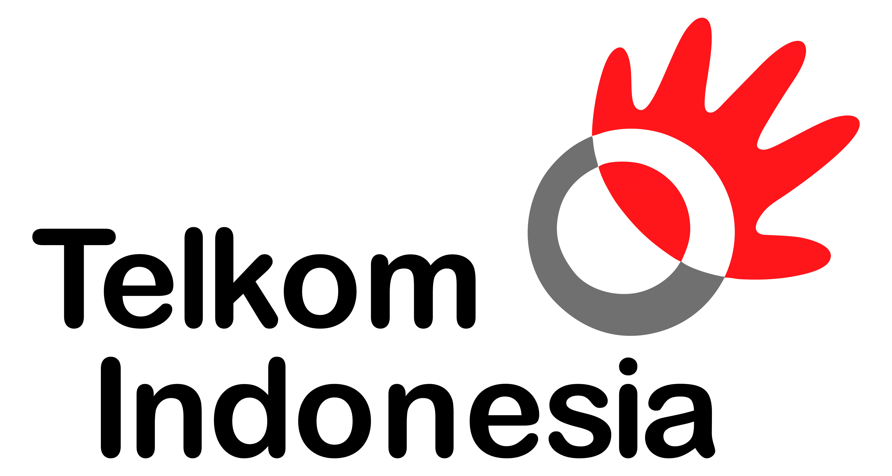 telkom